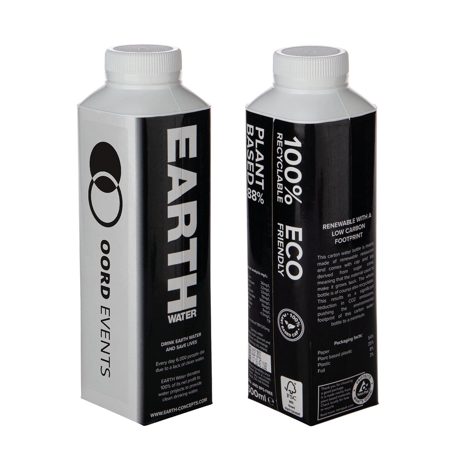 Wasser Tetra Pack - 500 ml | Vollfarbe | FSC | Trinkwasserprojekt