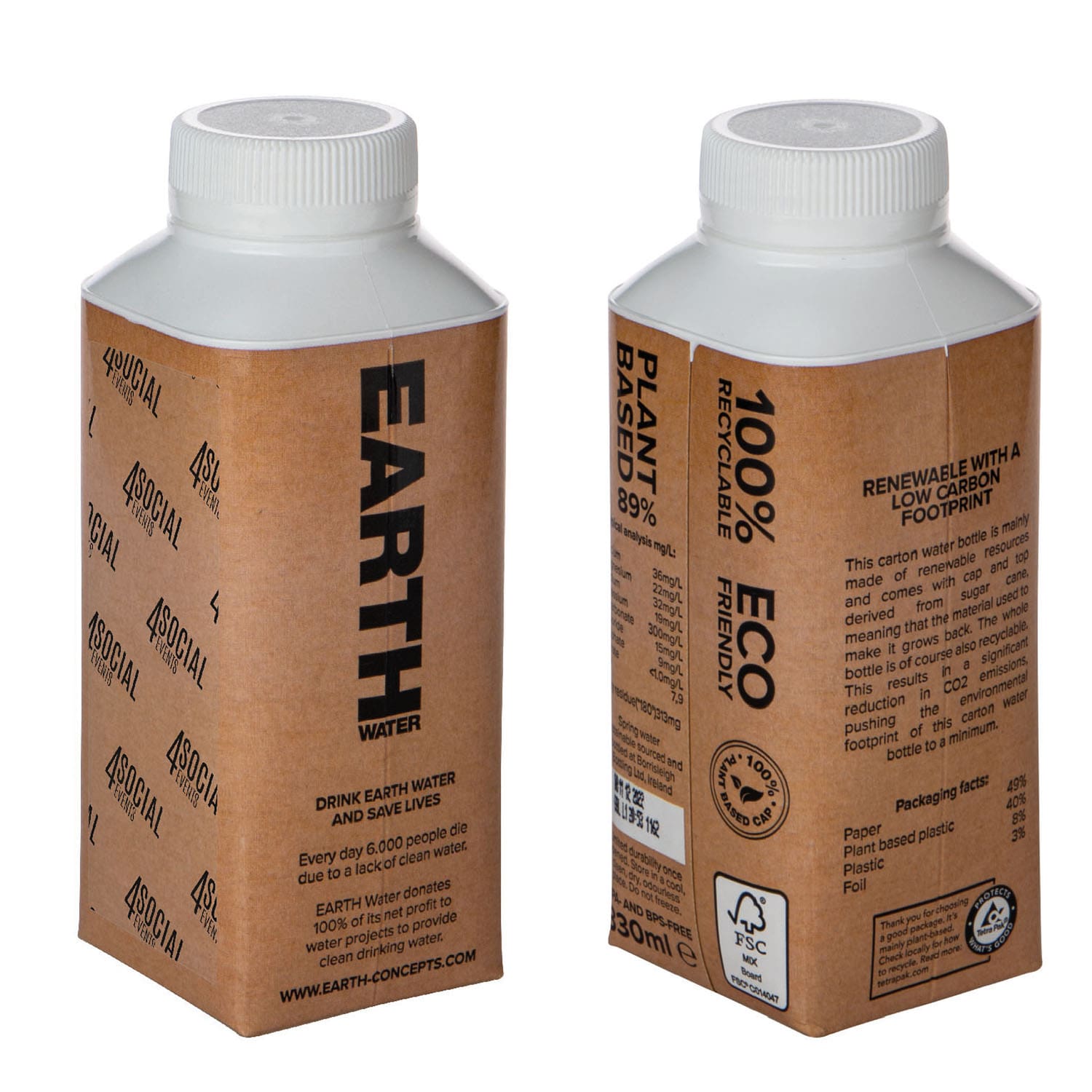 Water Tetra Pack - 330 ml | Full Colour | FSC | Drinkwaterproject